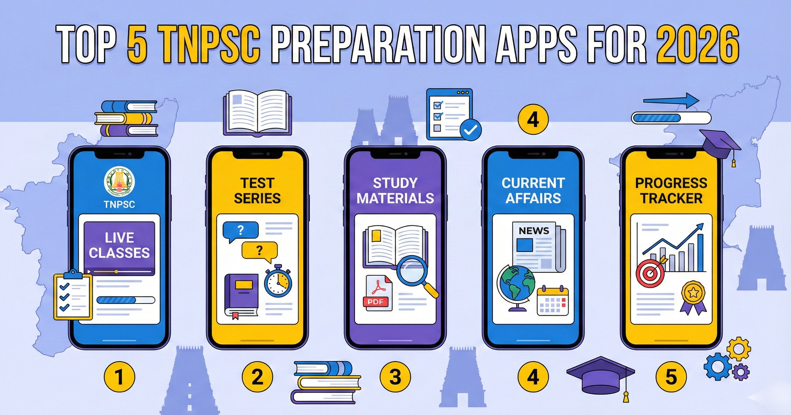 Top 5 TNPSC Preparation Apps for 2026
